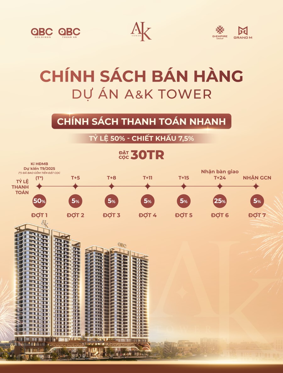 Pttt Ak Tower Nhanh 50_