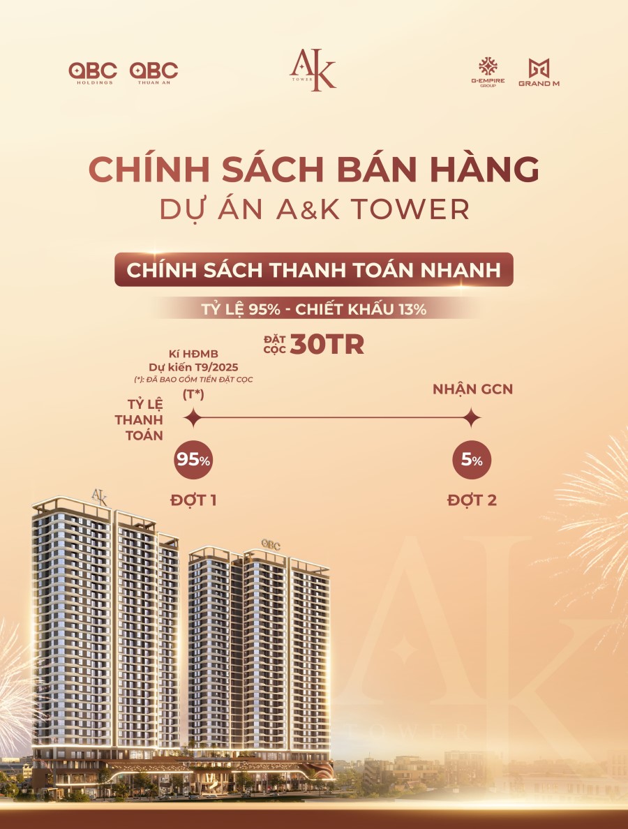 Pttt Ak Tower Nhanh 95_